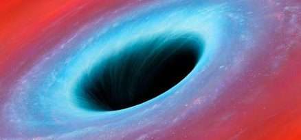 black holes myst of universe