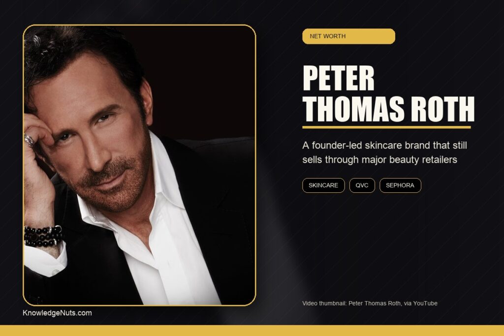 Peter Thomas Roth Net Worth: The Skincare Brand That Still Sells