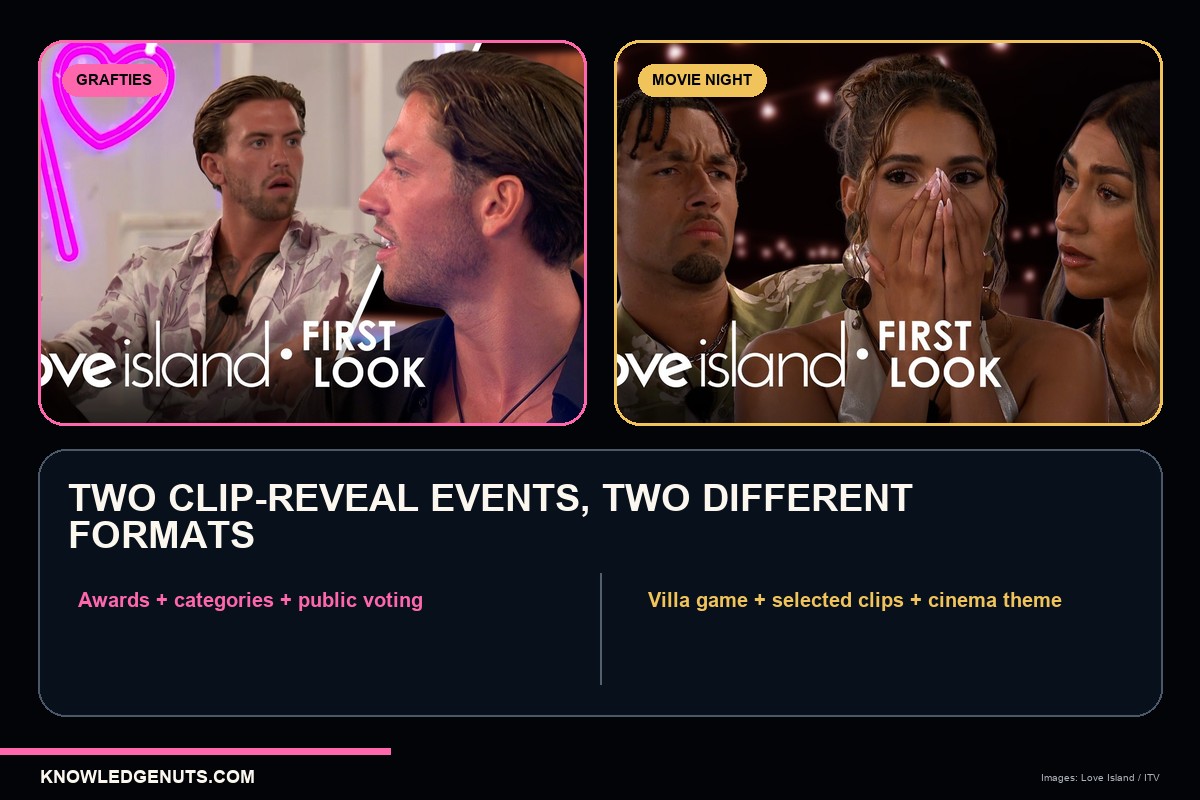 The Grafties vs. Movie Night on Love Island