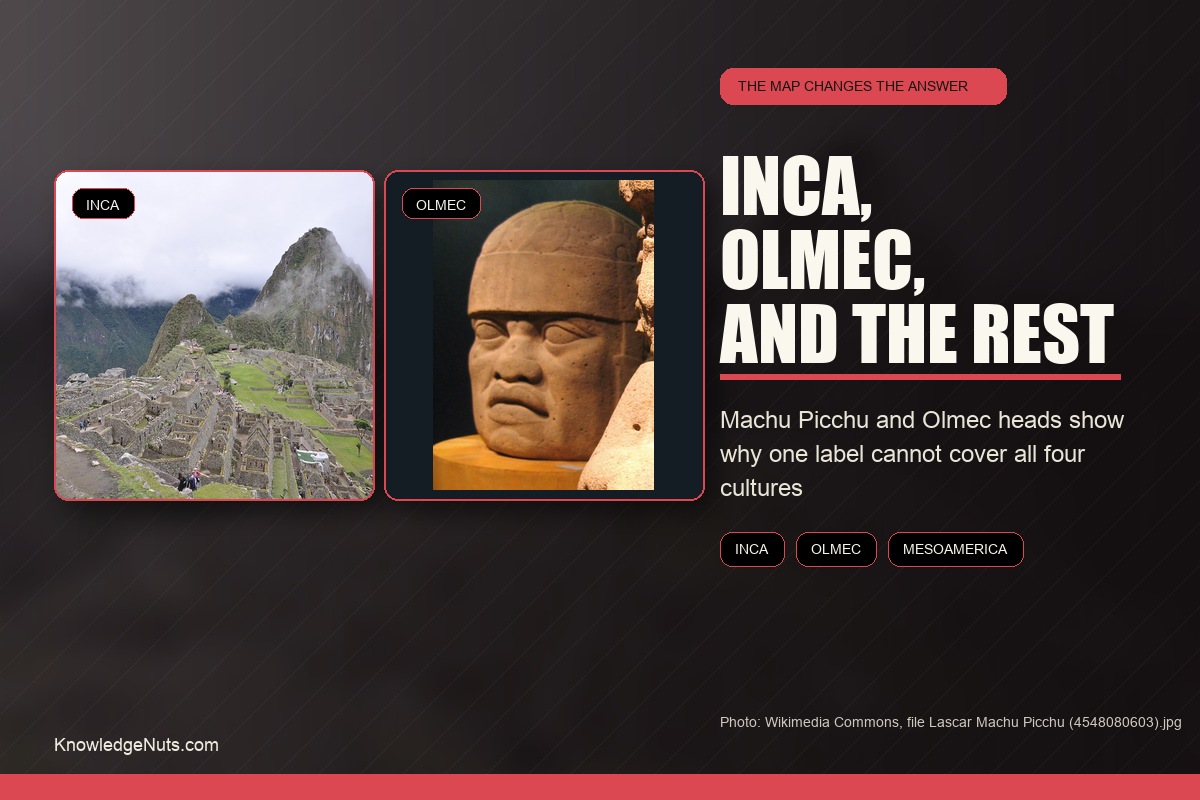 Inca Olmec Aztec Maya Difference Guide