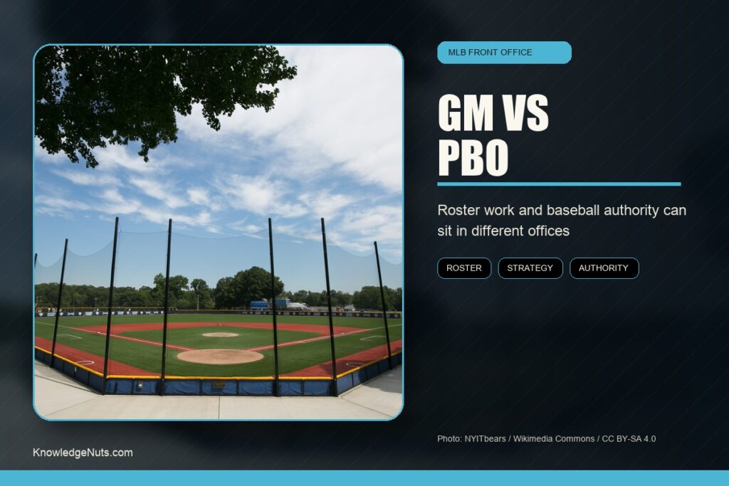 MLB General Manager Vs President Baseball Operations